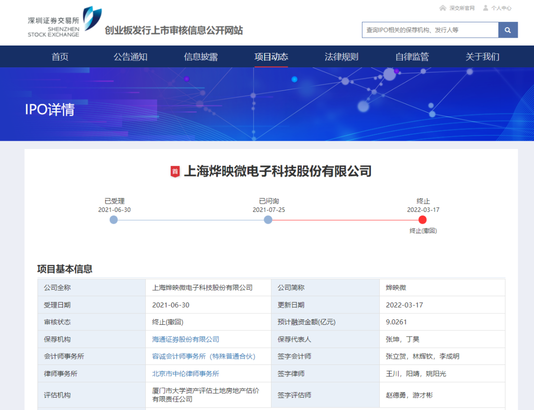 首家IPO企業(yè)因新冠凈利潤增長近40倍終止審核!業(yè)績大幅下滑!11 位董監(jiān)高及核心技術(shù)人員合計(jì)投資主體 20 個(gè)