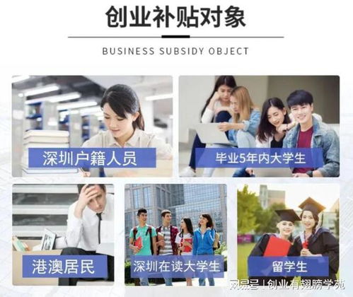 寒冬下京東618同比增10.3 創(chuàng)業(yè)還是互聯(lián)網(wǎng) 勿忘深圳創(chuàng)業(yè)補(bǔ)貼