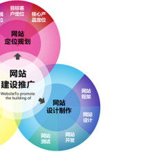 深圳市愛豆子微信推廣公司 賦能企業(yè)數(shù)字化營(yíng)銷，打造品牌增長(zhǎng)新引擎